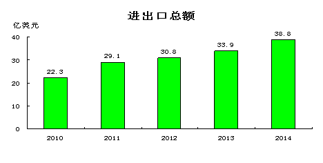 德阳市公众信息网 科技赋能，智慧城市的数字脉搏